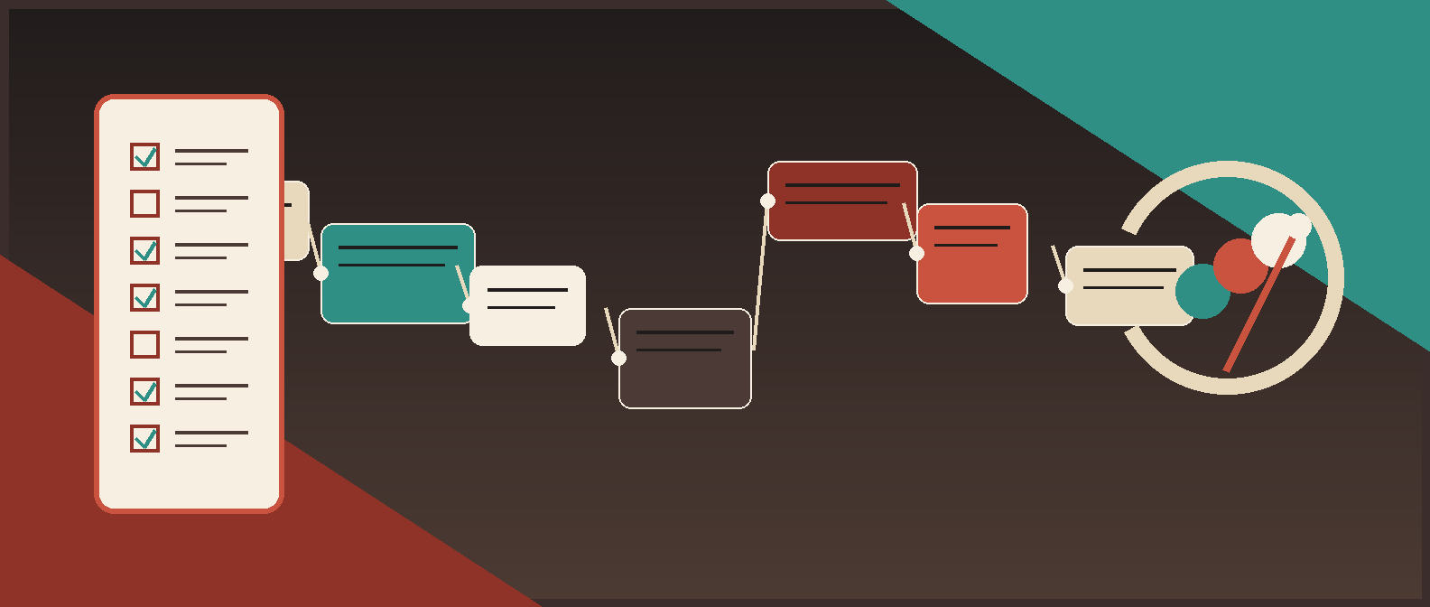 Best AI Agent Implementation Partners for Operations Teams