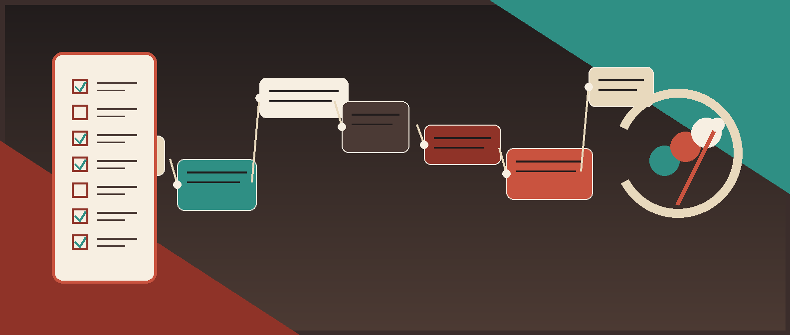 Contract Review Automation Requirements Template