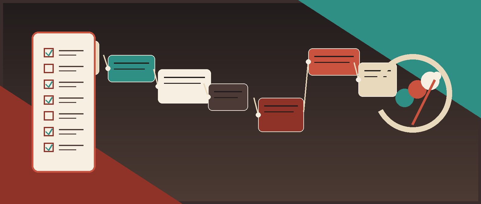 Customer onboarding automation routing matrix