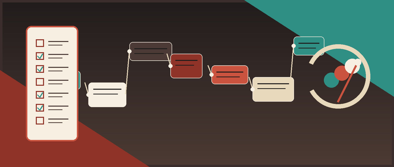 Customer onboarding automation template preview