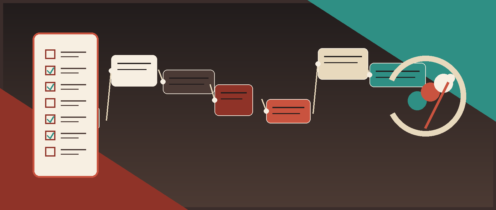 How to Build a Contract Intake Escalation Path for Human Review