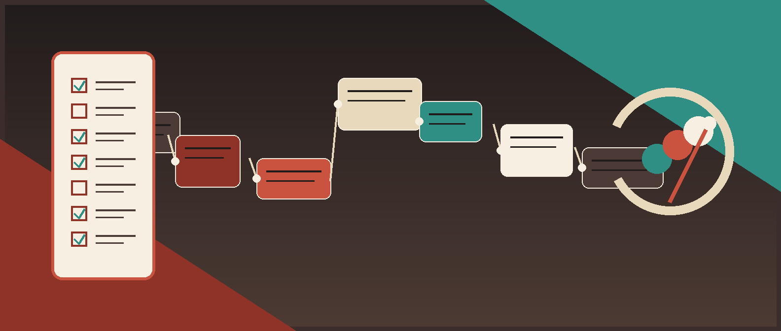 How to Choose the First Marketing Workflow to Automate With AI