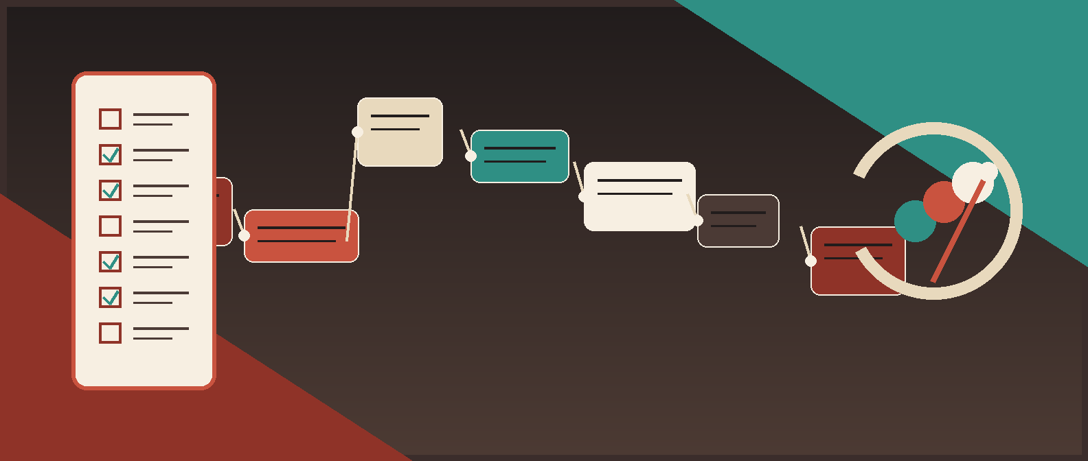 How to Document Data Access Requirements for AI Workflows