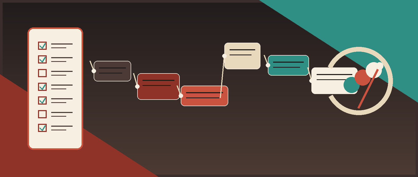 How to Measure ROI From an AI Automation Pilot