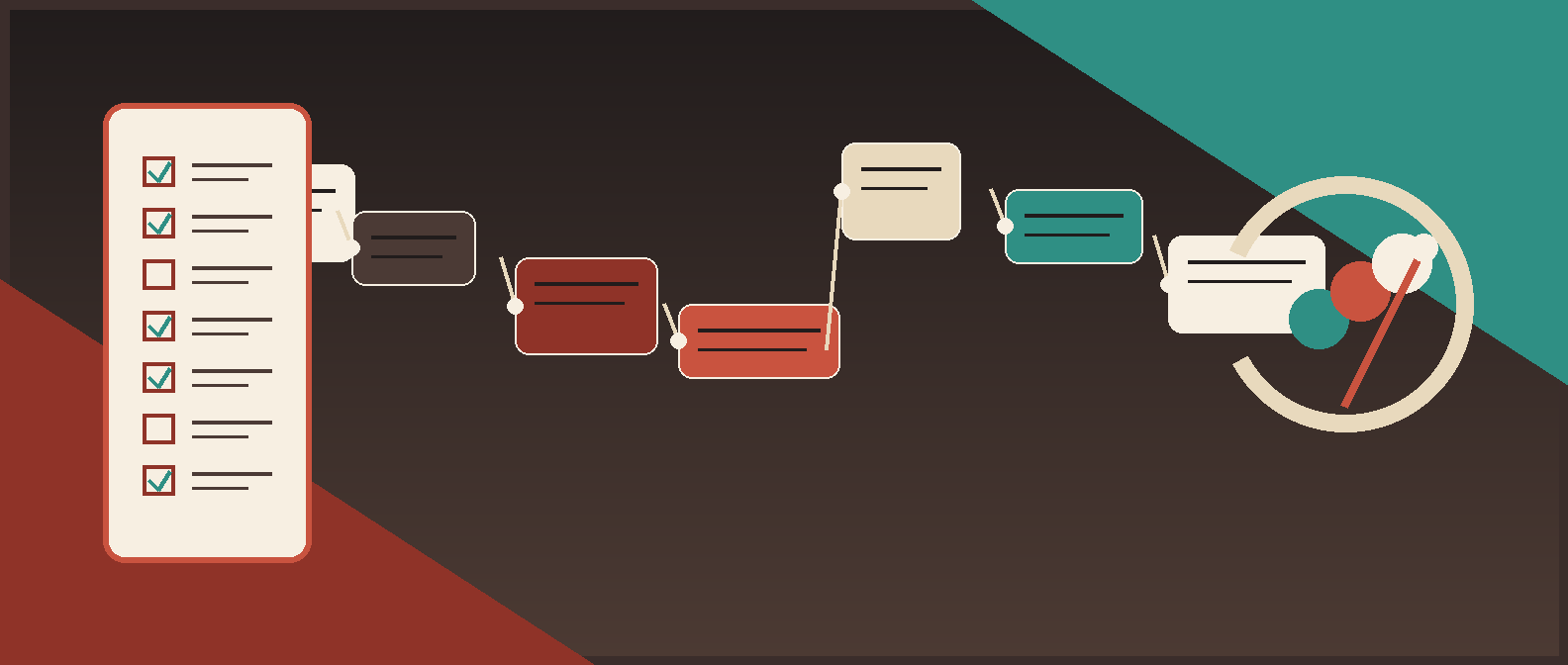 Invoice Exception Handling Workflow Template