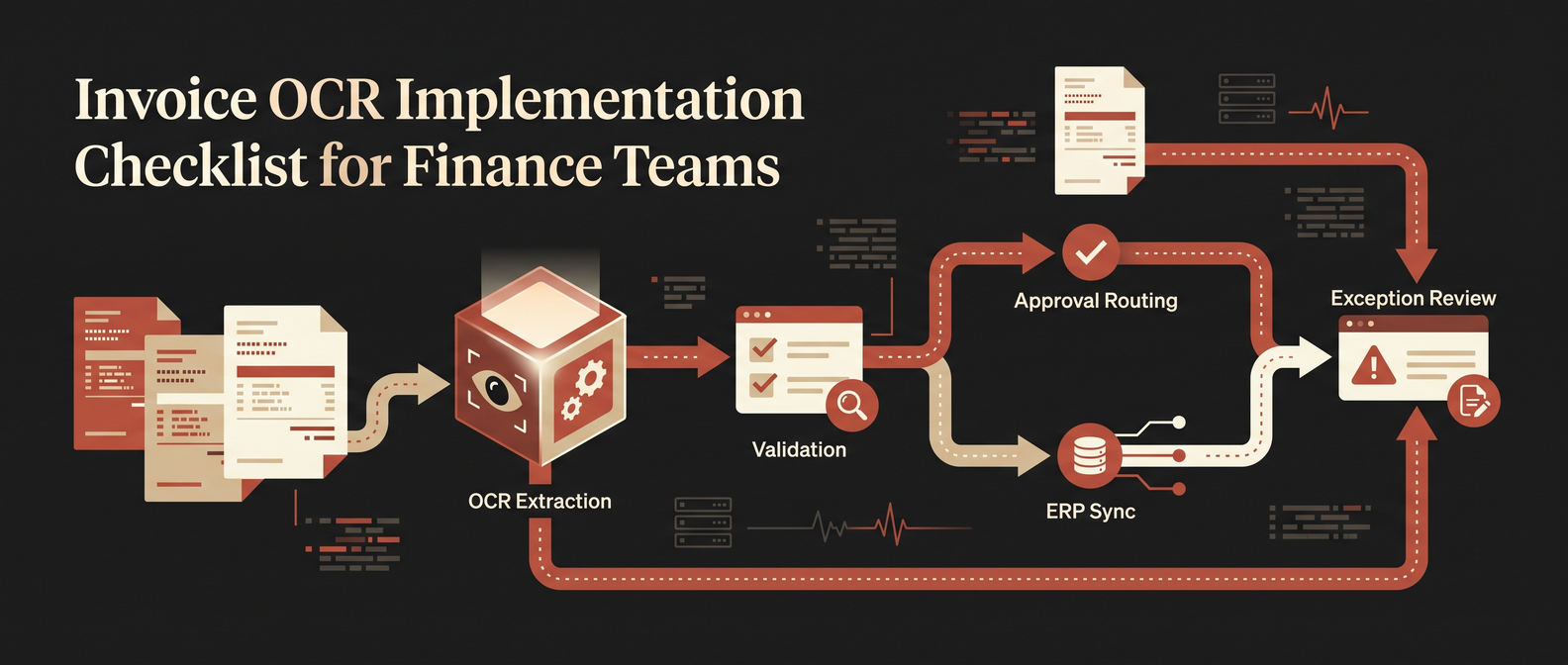 Invoice OCR workflow from document intake through validation, approval routing, ERP sync, and exception review