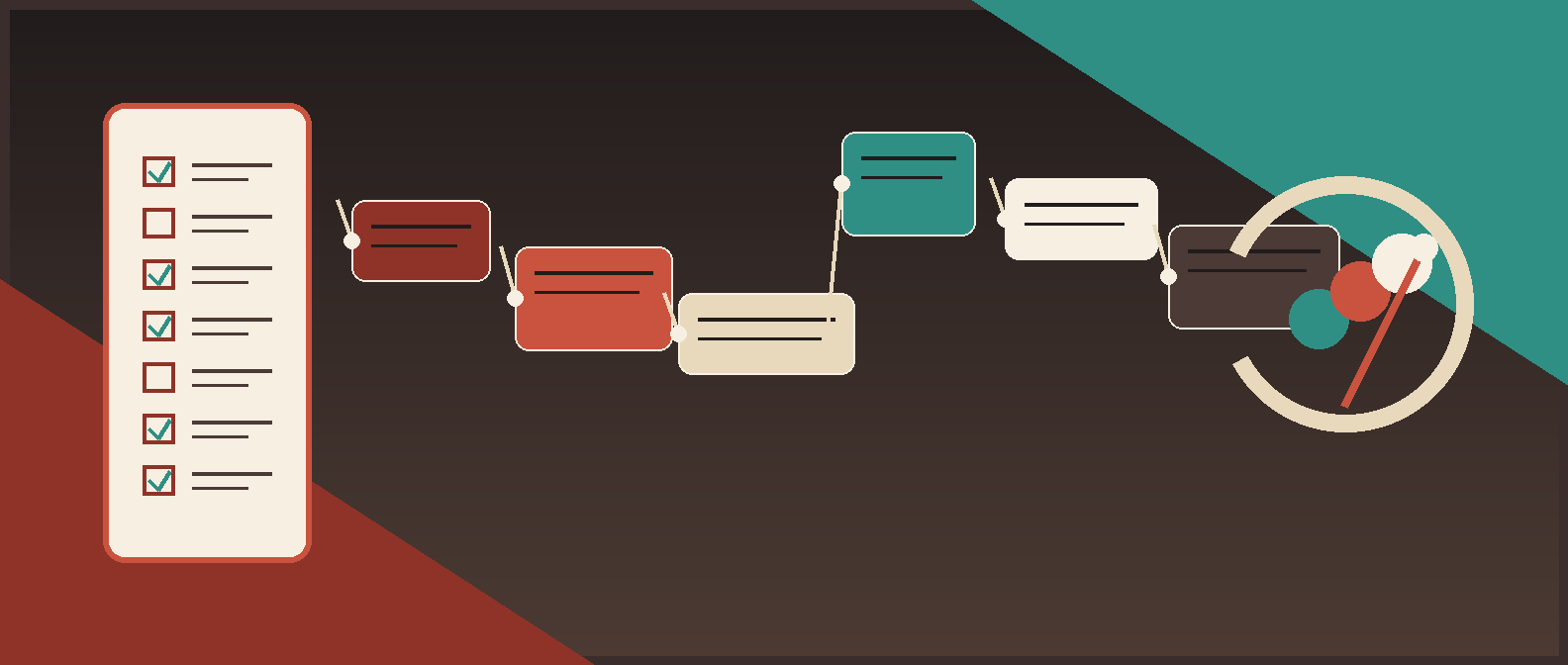 Marketing Operations AI Workflow Scorecard