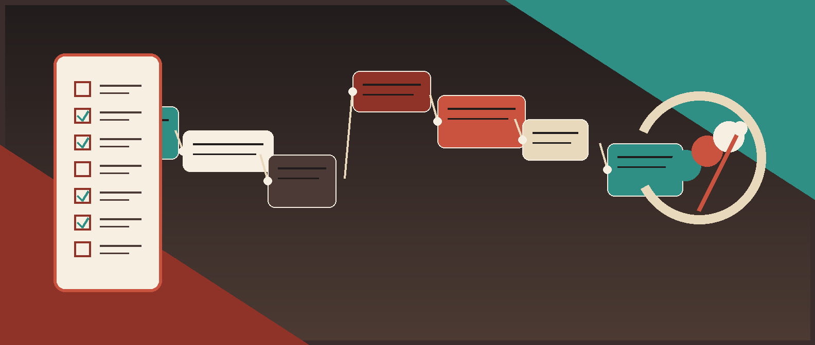 Systems integration audit checklist template preview with rows for systems, owners, triggers, APIs, permissions, writebacks, review, logging, monitoring, and rollback